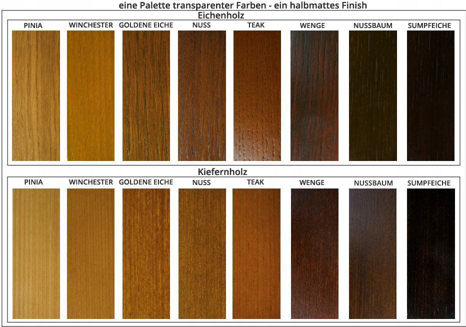Außentür Holzaußentür Dicke 72 mm warm Hauseingangstür DP11 zu jeder