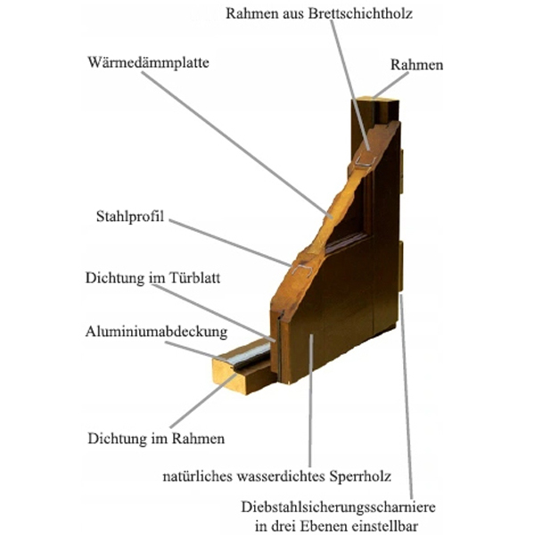 D27 Wohnungseingangstür 68mm Rahmentür Außentür Holzaußentür | eBay